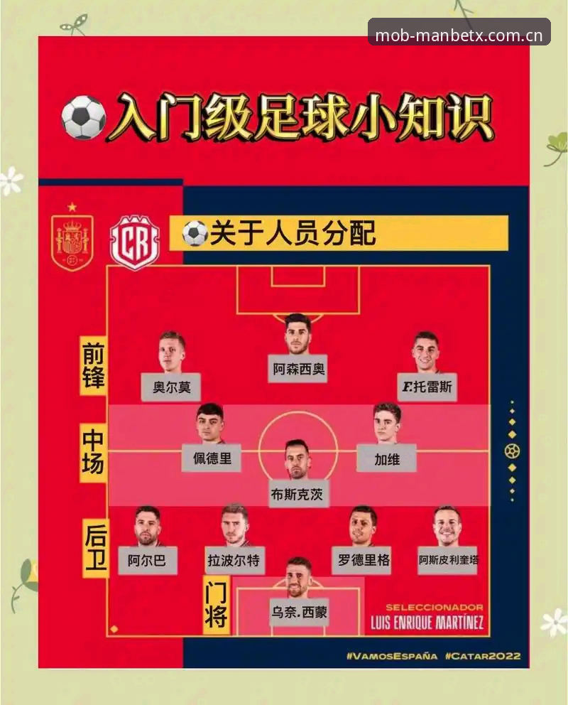 德国队世界杯大名单深度解读：如何在曼贝平台追踪赛事动态与阵容分析操作教程