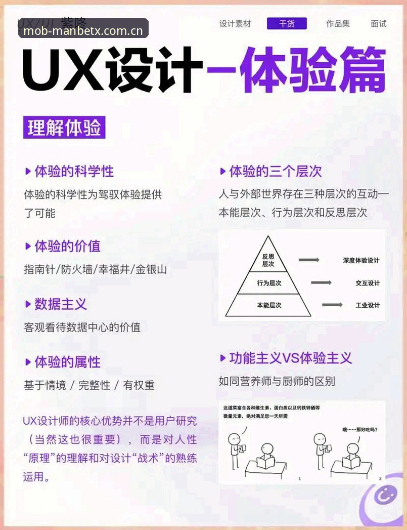 Manbetx体育娱乐平台技术架构与用户体验全面解析：从下载到竞技的深度评测