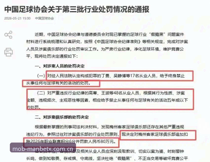 足协禁足名单对比：终身禁赛vs五年禁赛，中国足球反腐风暴深度解析