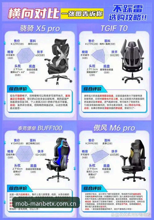 曼贝平台v3.2.1深度评测：Manbetx有风险吗使用技巧全解析