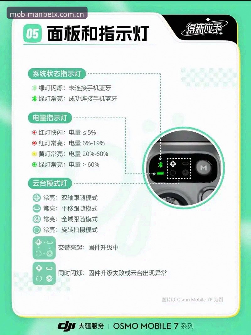 Manbetx苹果版 曼贝平台使用指南:Manbetx苹果版从注册到直播观赛完全攻略